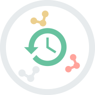 botontkalking voorkomen